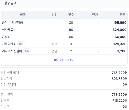 항목별로 이월합니다