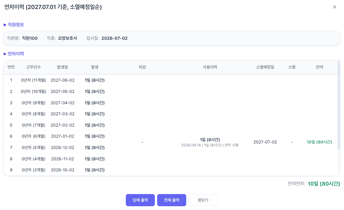 연차대장과 이월 대상