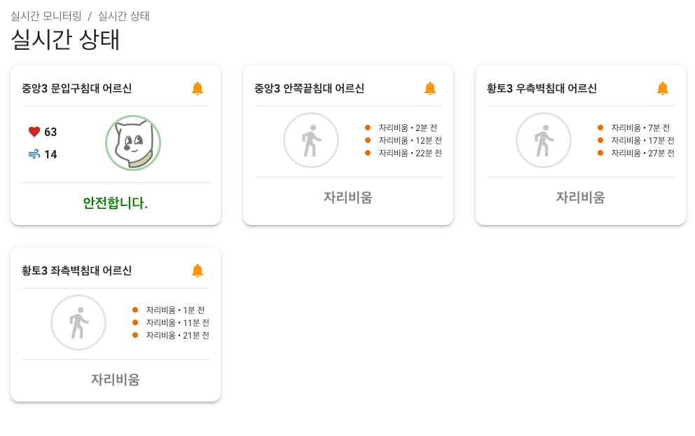 침대 카드와 실시간 바이탈