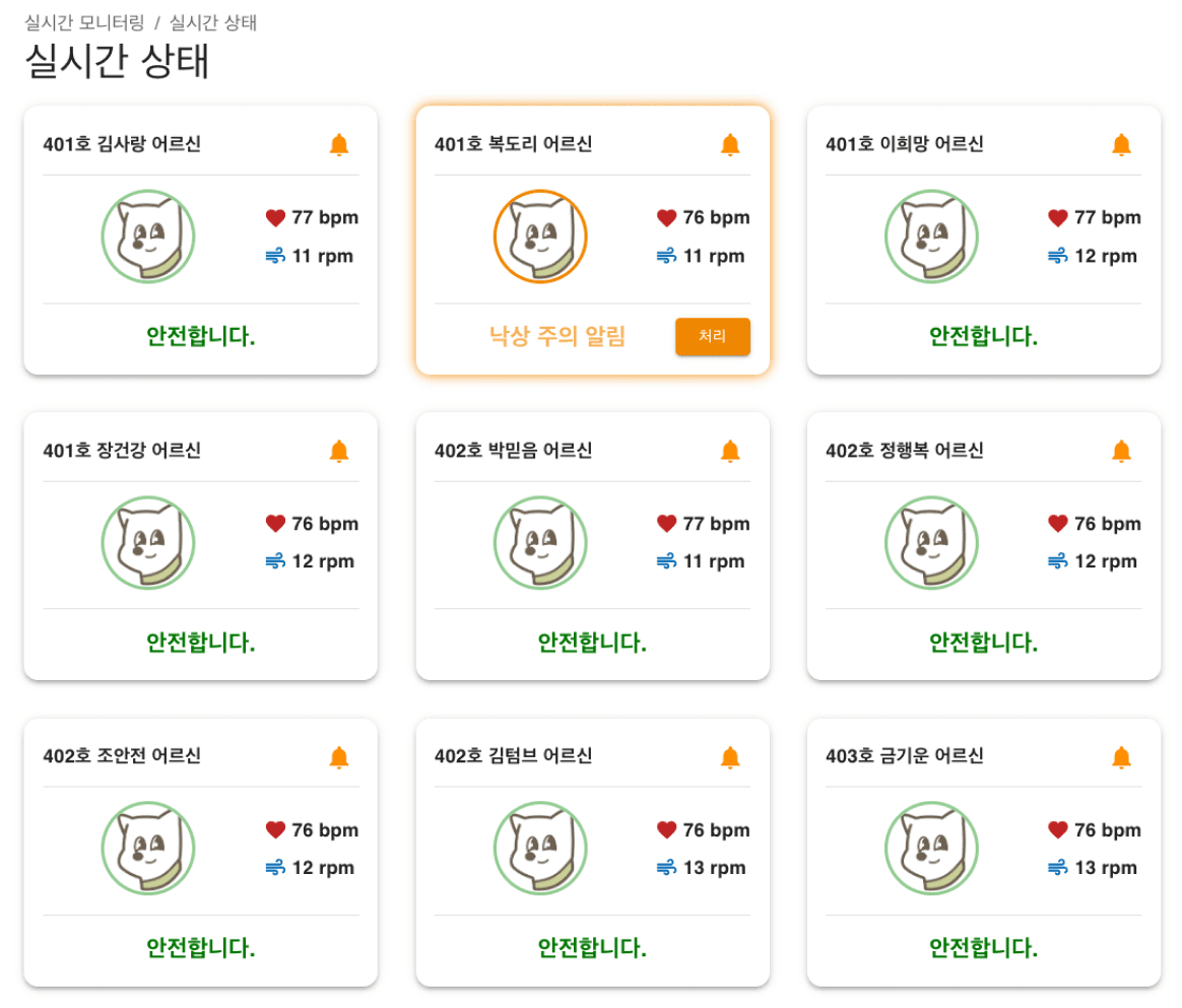 침대 위에 계신지부터
