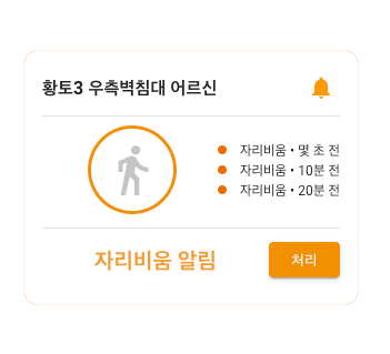 나가려는 조짐을 먼저