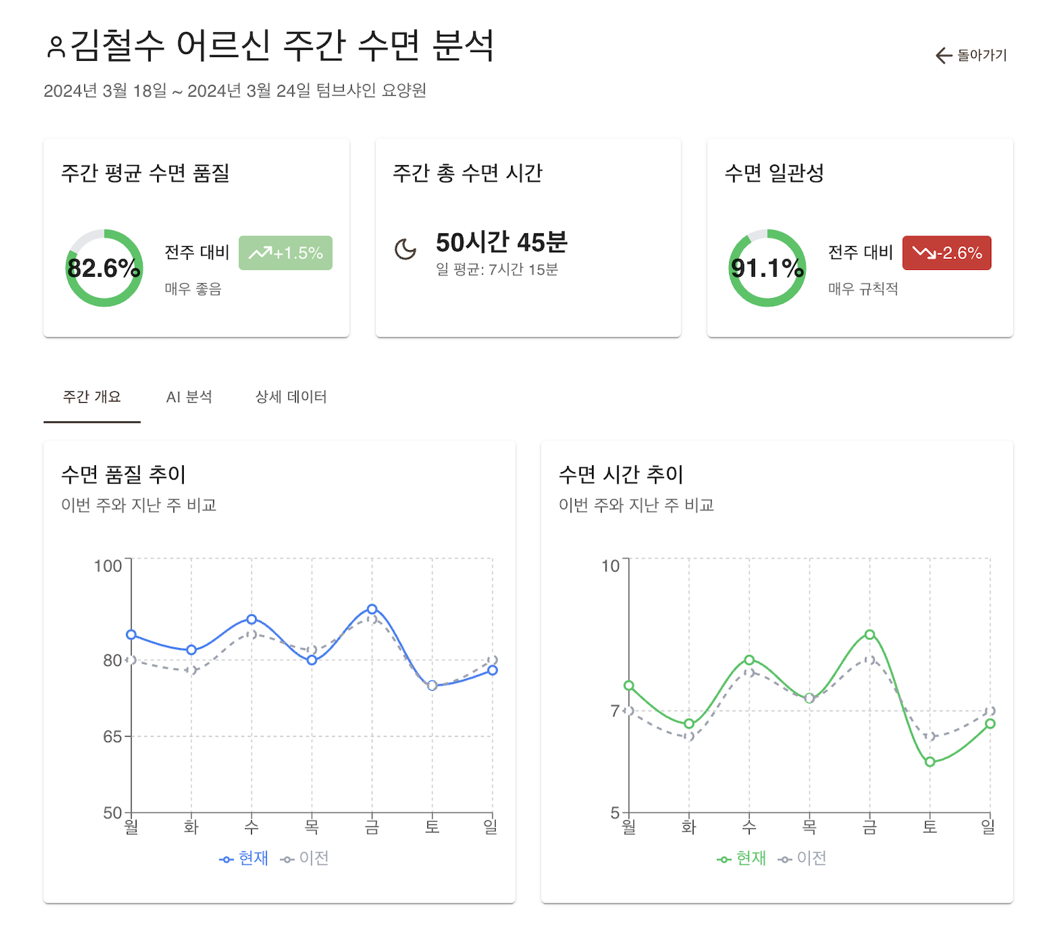 바이탈 모니터링 데이터 1